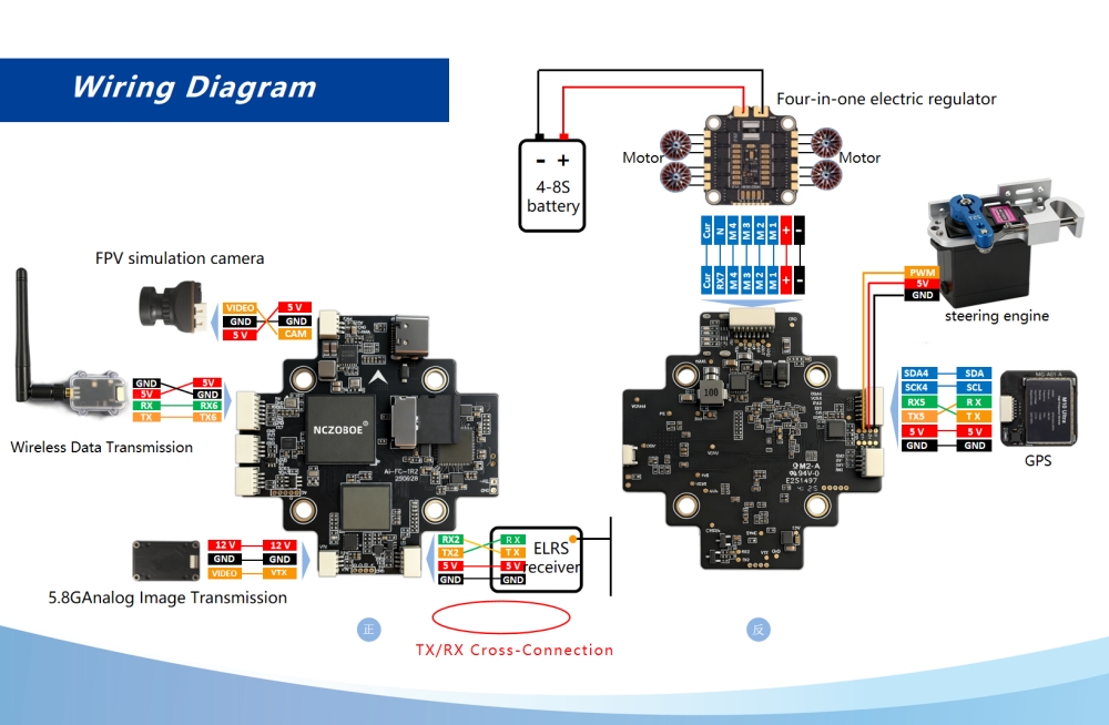 NCZOBOE Ai-FC-1 ตัวควบคุมการบิ - Drone Racing Flight Controller บทวิจารณ์และราคา