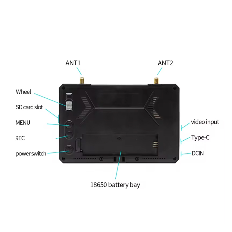 จอภาพ FPV SKYZONE M5 ขนาด 5 นิ - Drone Racing Gate บทวิจารณ์และราคา